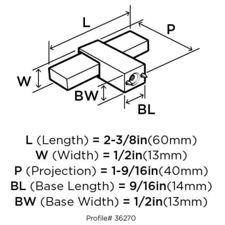 Dimensions