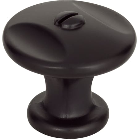 Alternate View