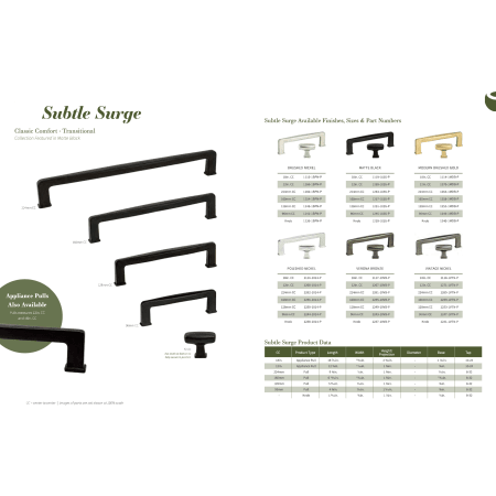 Subtle Surge Collection