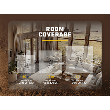 Room Coverage