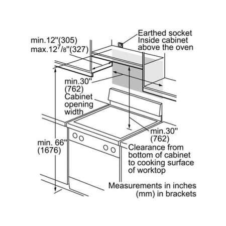 Cutout Dimensions