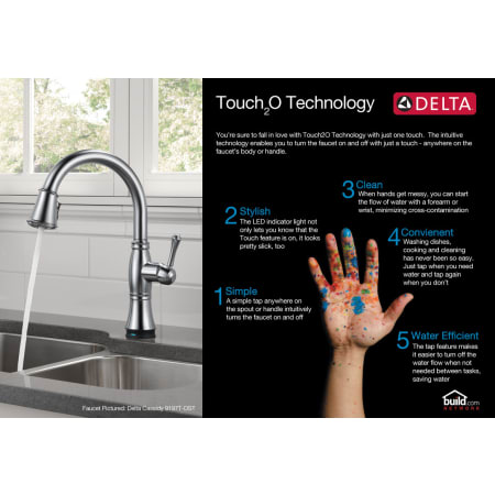 Faucet Technology Graphic