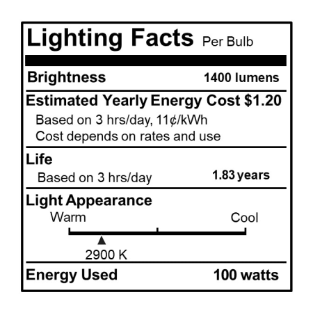 Alternate Image