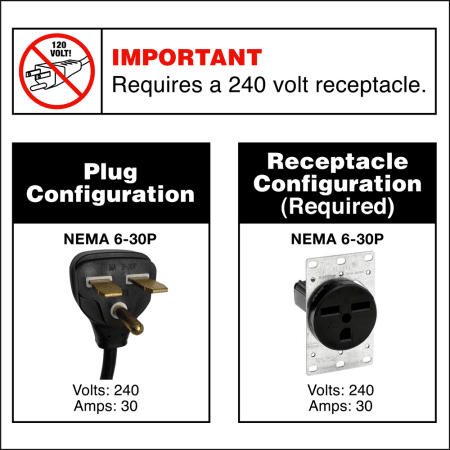 Cadet-RCP502S-Alternate