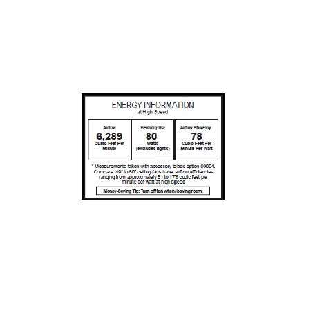 Casablanca-Adelaide-52-Energy Guide
