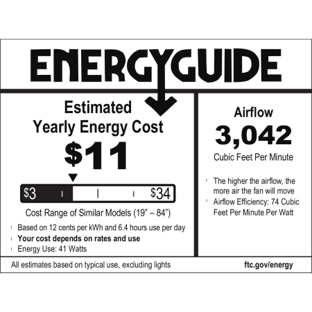 Energy Guide