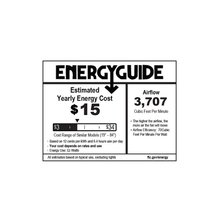 Energy Guide