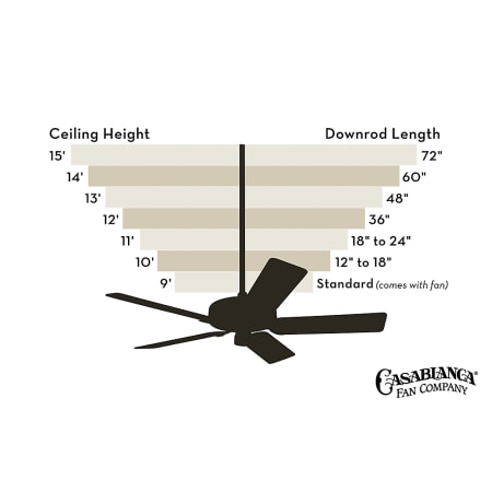 Casablanca-PL-48-Downrod size chart