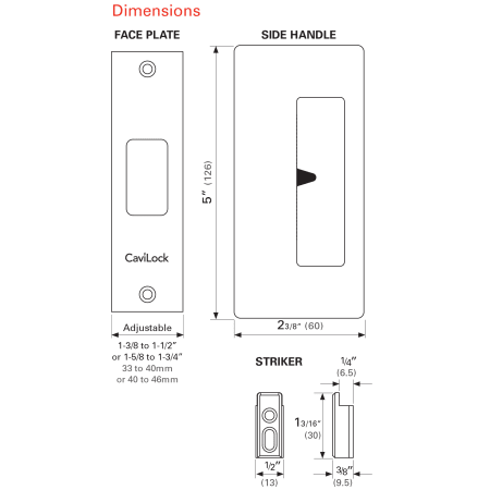 Cavilock-CL205C-PA-BP-34-Dimensions View