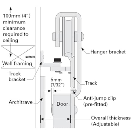 Cavity Sliders-TSBS1525W-TSBS001-Detailed Bracket Dimensions