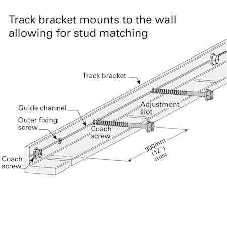 Cavity Sliders-TSBS1525W-TSBS001-Stud Matching Example
