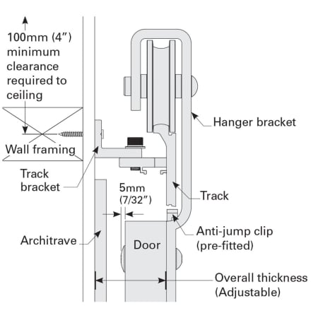 Cavity Sliders-TSBS3660W-TSBS001-Detailed Bracket Dimensions