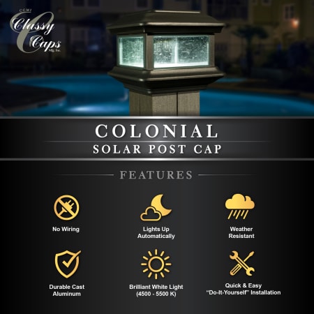 Infographic