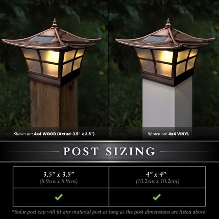 Infographic