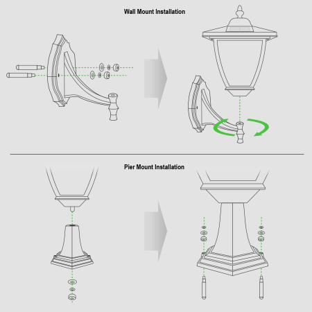 Infographic