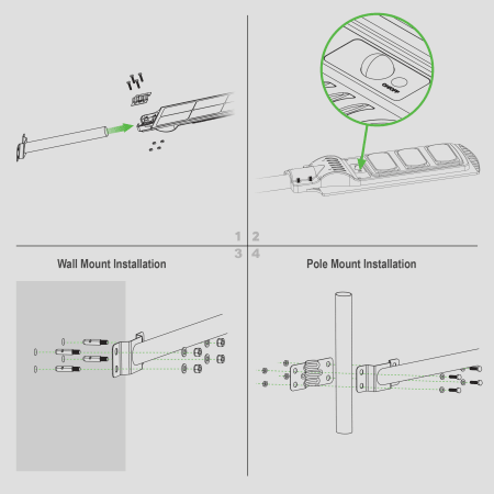 Infographic