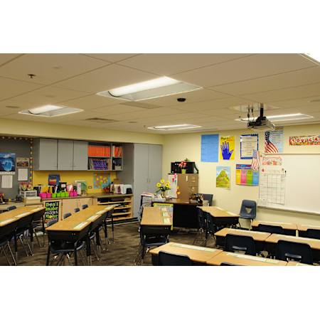 Classroom Application