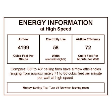 Craftmade-TMP445-cfm label