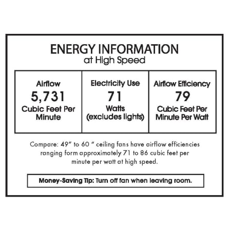 CFM Label