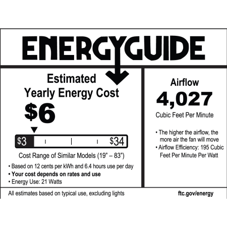 Craftmade Cortana Energy Guide