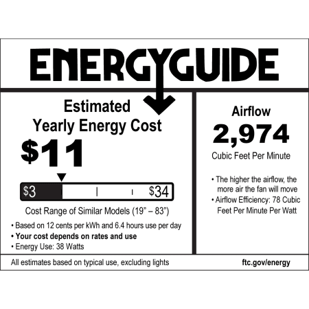 Craftmade Beltre Energy Guide