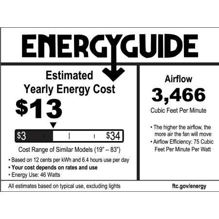 Craftmade Connery Energy Guide