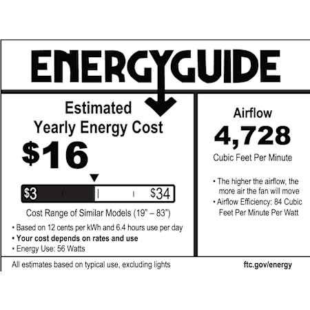 Energy Guide