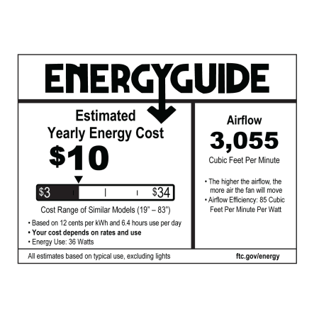 Craftmade Jamison Energy Guide