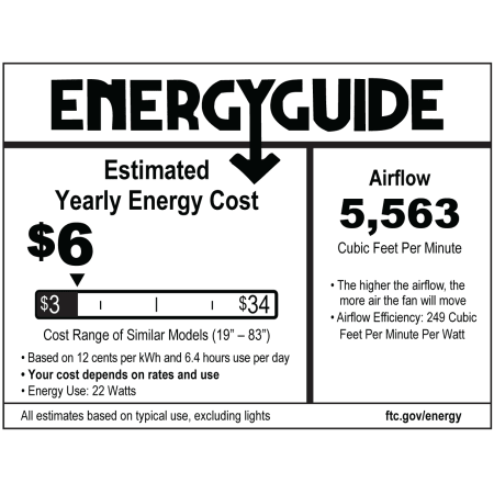 Craftmade Moderne Energy Guide