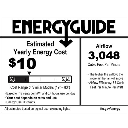 Craftmade Montreal Energy Guide