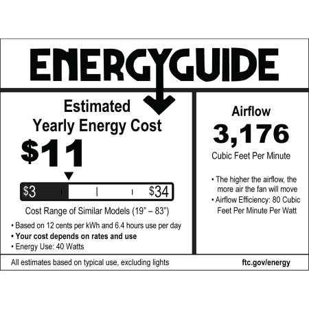 Craftmade Nikia Energy Guide