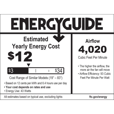 Craftmade Nola Energy Guide