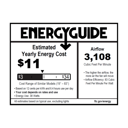 Phaze 4 Energy Guide