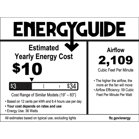 Pro Contemporary Flushmount Energy Guide