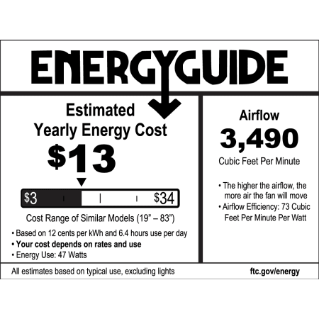 Riata Energy Guide