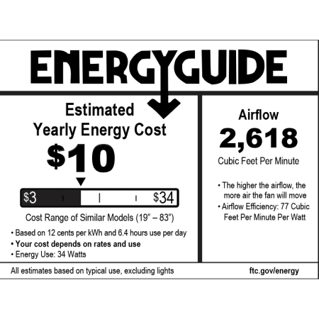 TCE425C1 Energy Guide