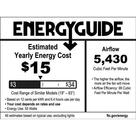 Energy Guide - Titanium Brushed Chrome