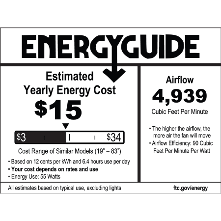 Energy Guide - White