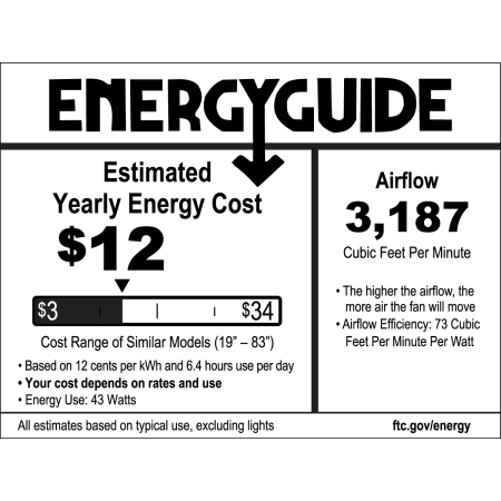 Craftmade Woodward Energy Guide