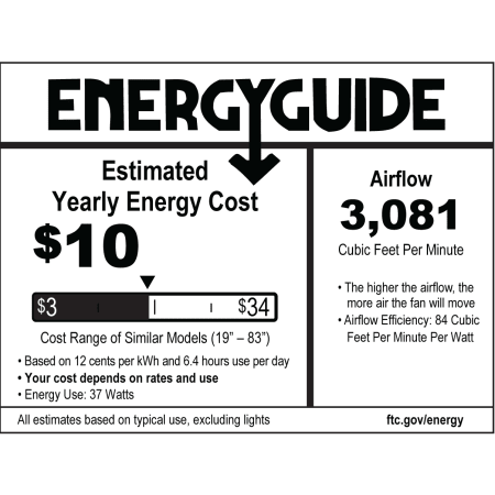Intrepid Energy Guide