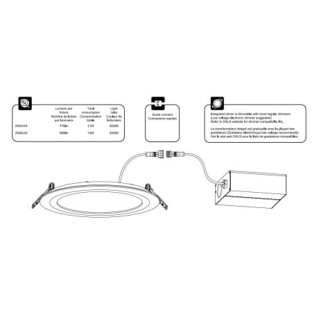 DALS Lighting 2004 LED Panel with Wiring Box