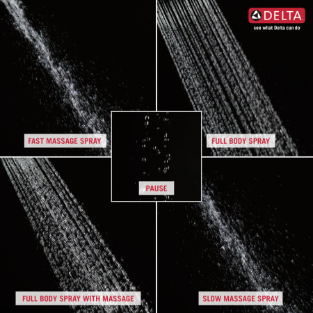 Delta-58045-Different Spray Patterns