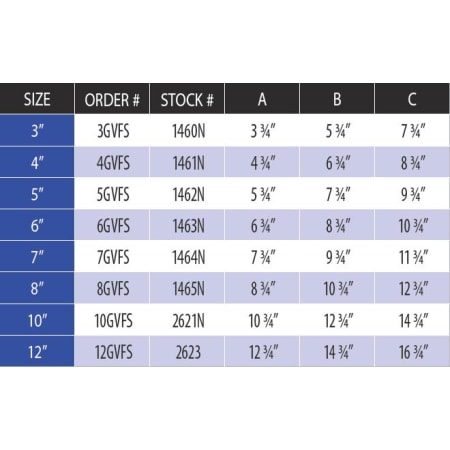 Measurement Chart