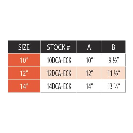 Measurement Chart