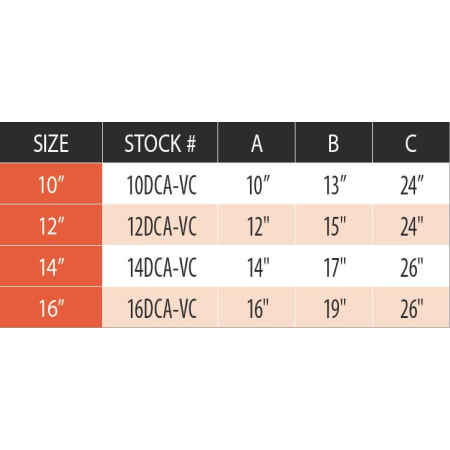 Measurement Chart