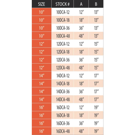 Measurement Chart