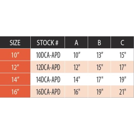 Measurement Chart