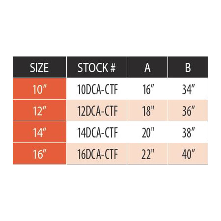 Measurement Chart