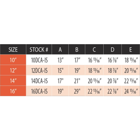 Measurement Chart