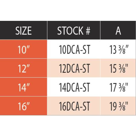 Measurement Chart